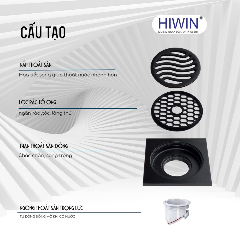 cấu tạo ga thoát sàn Hiwin FD-1121B