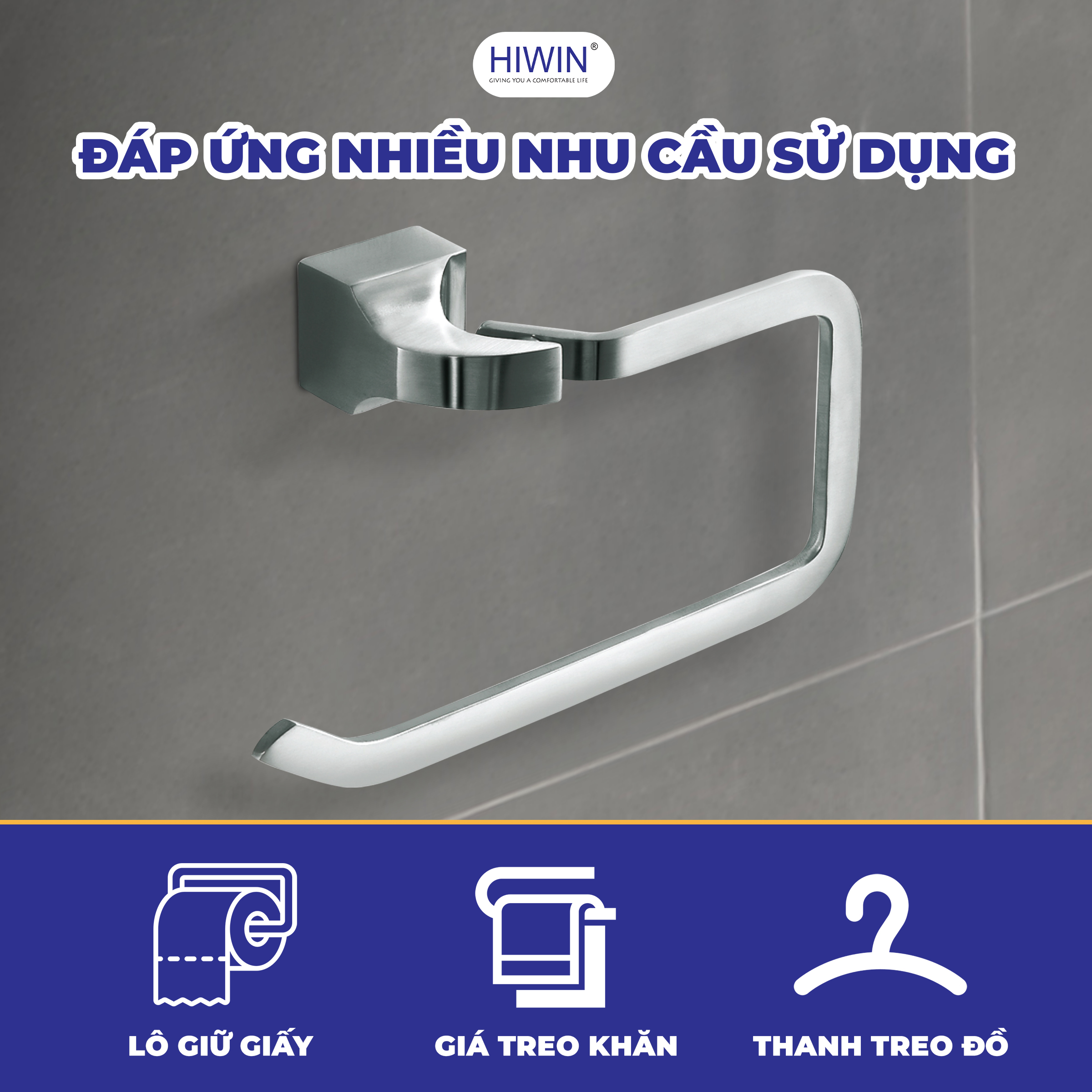 Công năng tiện dụng của Hiwin Y-234