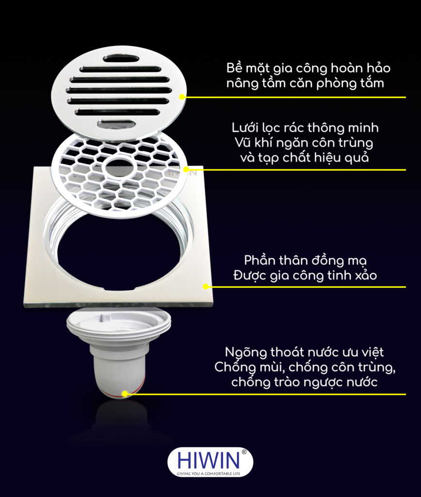 Ga thoát sàn FD-1101H được làm từ vật liệu đồng mạ crom