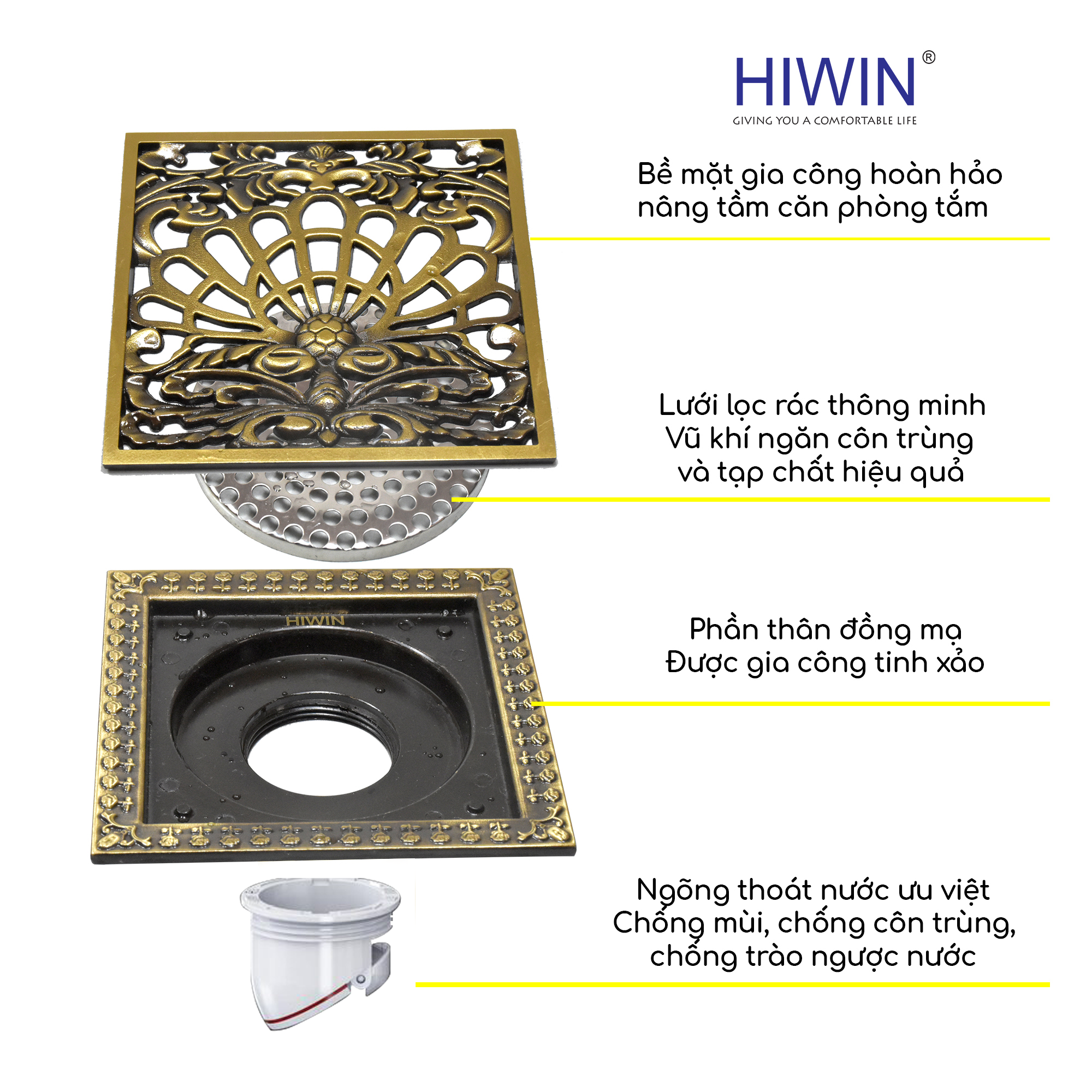 cấu tạo Phễu thu sàn đồng giả cổ FD-4601