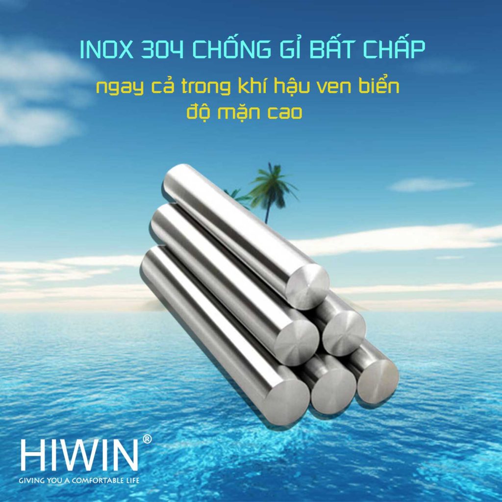 Hiwin HG-011
