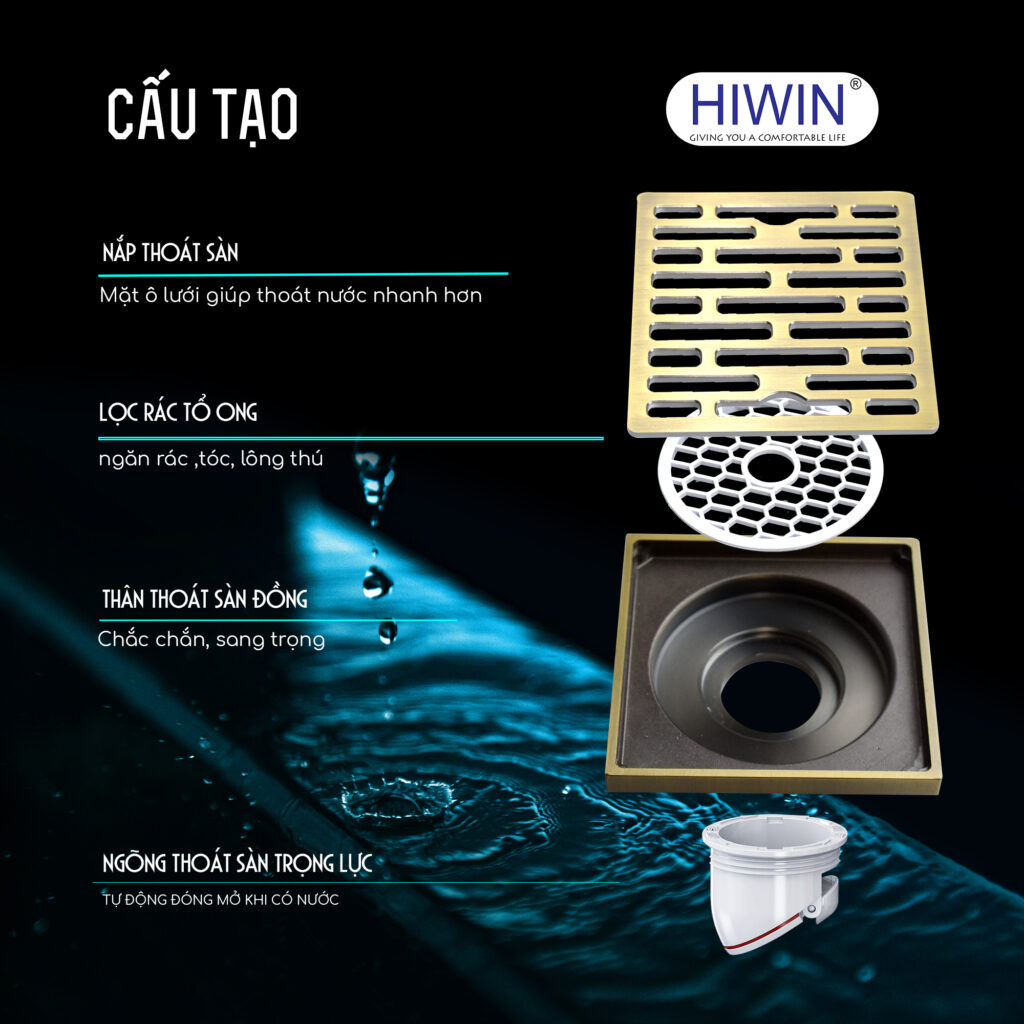 Cấu tạo ga thoát sàn ngăn mùi hôi HIWIN FD-1408D