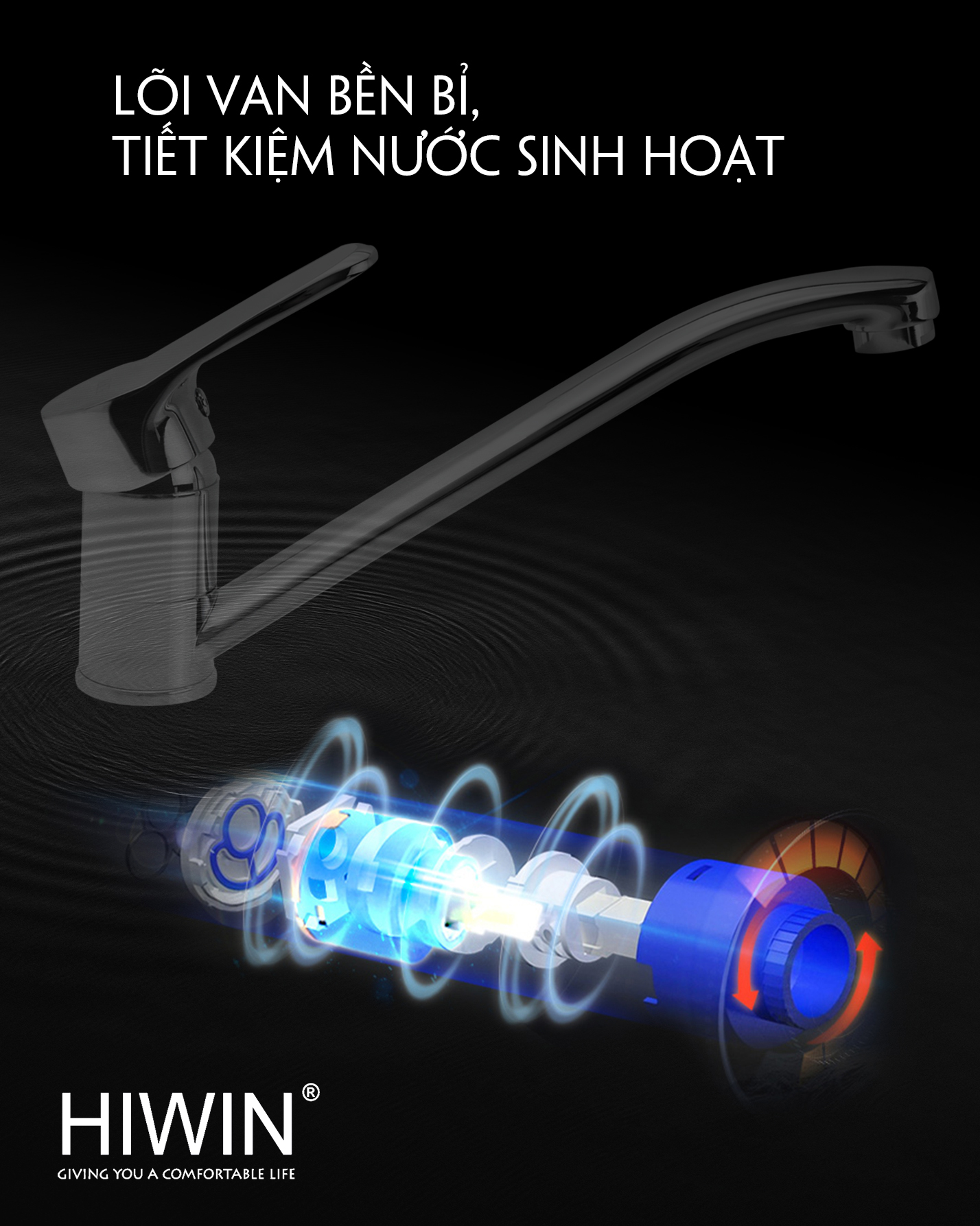 Vận hành bền bỉ, Sedal kiểm chứng hiệu suất