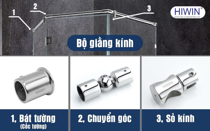 Bộ gioằng kính và vị trí lắp đặt phụ kiện