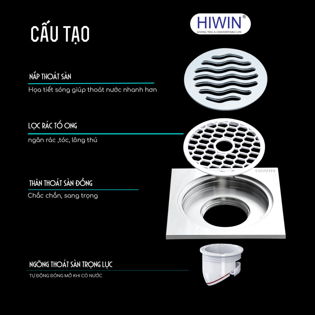 cấu tạo của ga thoát sàn FD-1118