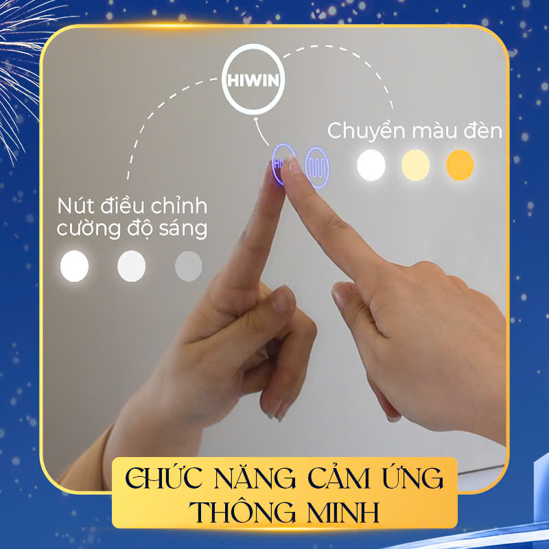 Gương thông minh Là gì?