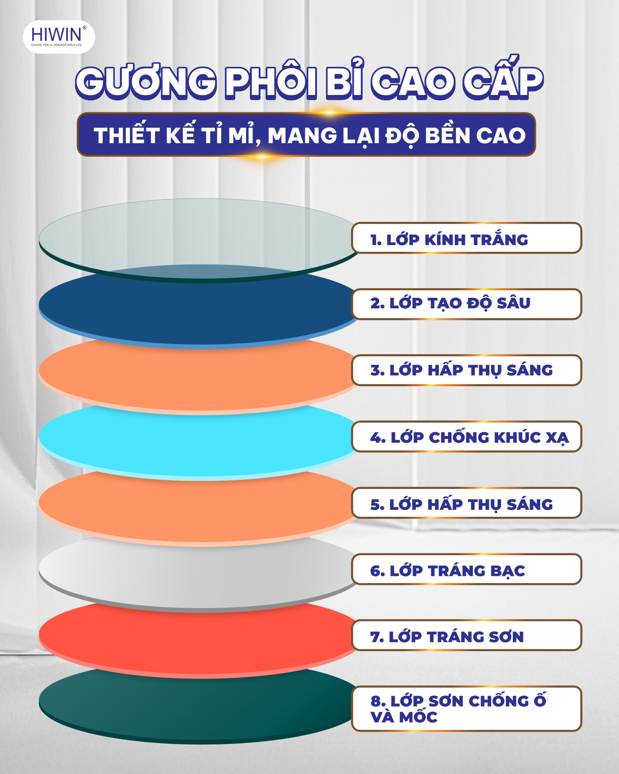 Gương thông minh tròn hiwin M-C6060LDBS-H Sao Trăng Bluetooth