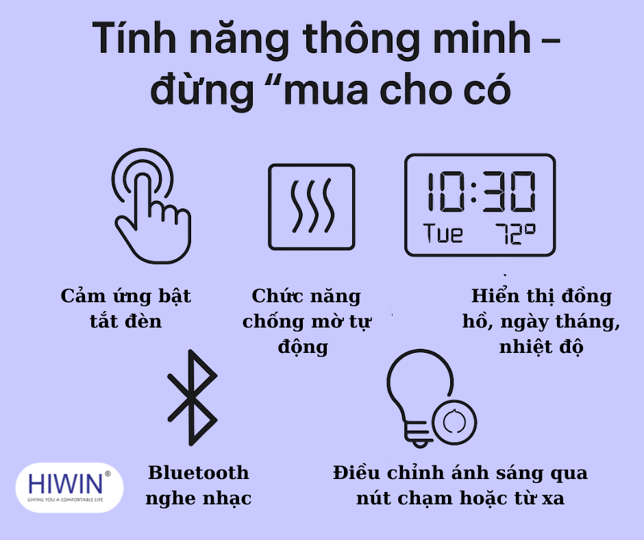 Bí kíp chọn gương nhà tắm thông minh chất lượng của "người trong nghề"