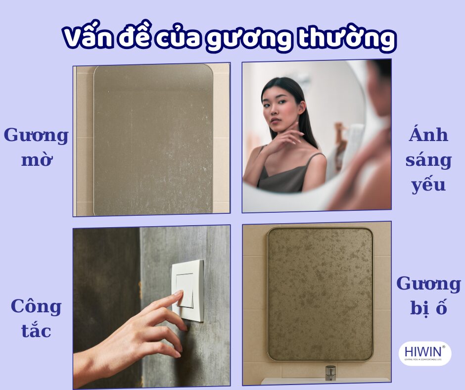 Có nên đầu tư mua gương thông minh cho nhà tắm?
