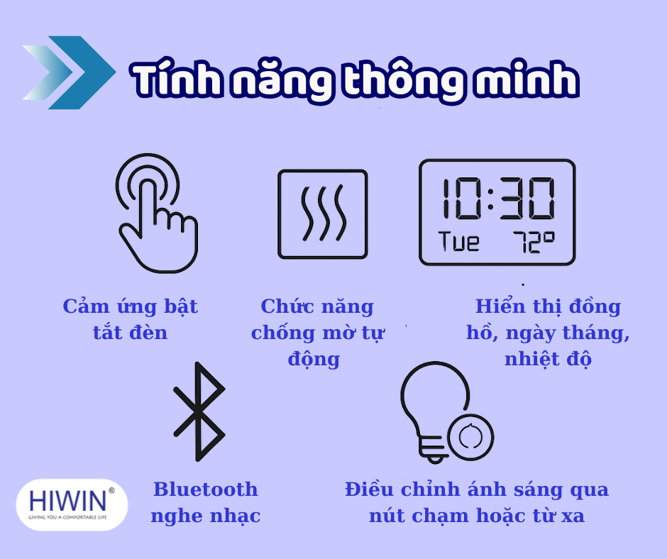 Có nên đầu tư mua gương thông minh cho nhà tắm hay không?