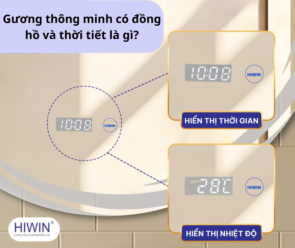 Khám phá gương thông minh có đồng hồ và thời tiết