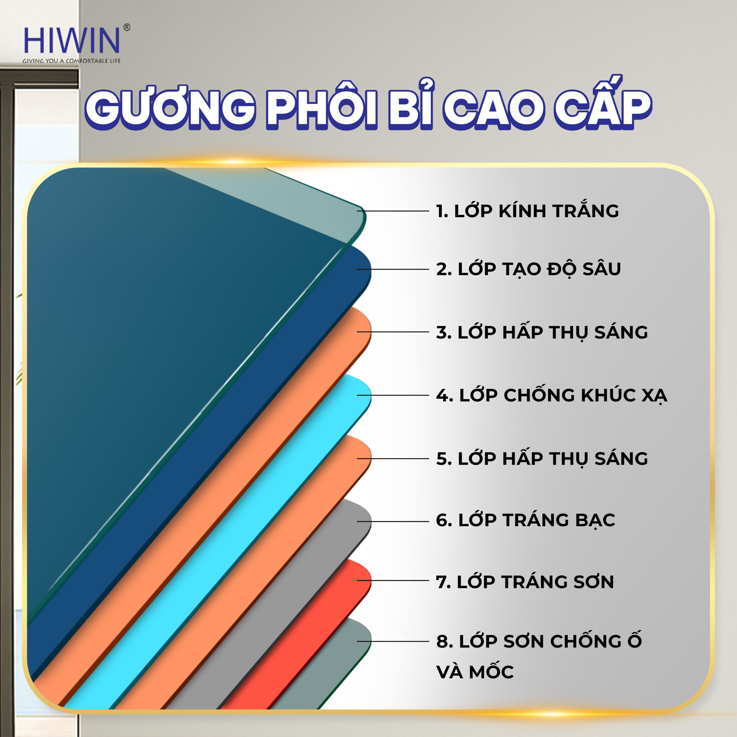 Gương phôi Bỉ AGC tráng bạc 8 lớp đảm bảo độ sắc nét khi sử dụng