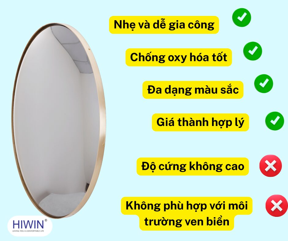 Viền gương bằng nhôm ưu và nhược điểm 