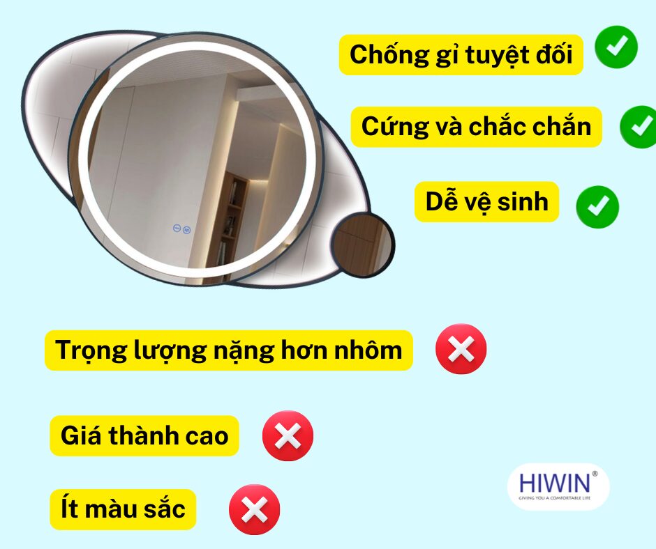 Viền gương bằng inox ưu và nhược điểm