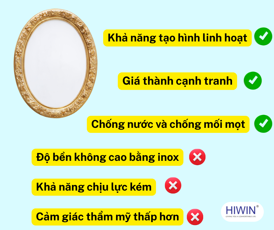 Viền gương bằng Composite ưu và nhược điểm