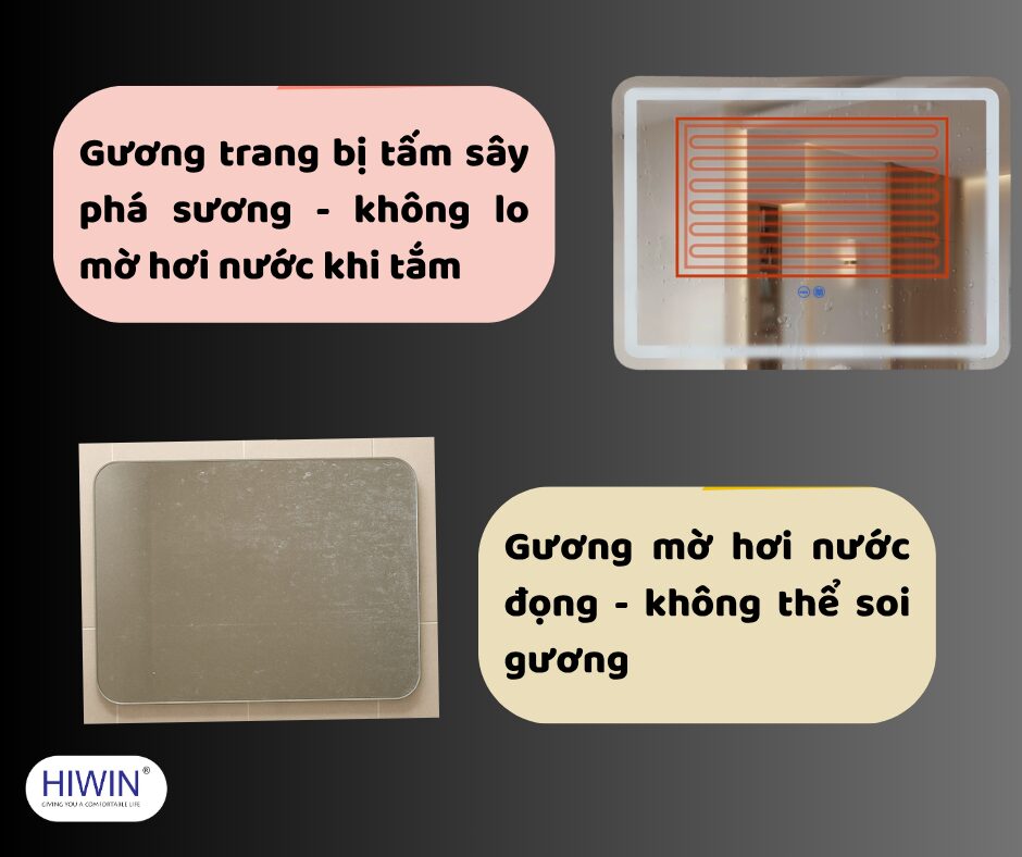 Nên lựa chọn gương có chức năng chống mờ vì phòng tắm nhỏ rất dễ đọng hơi nước