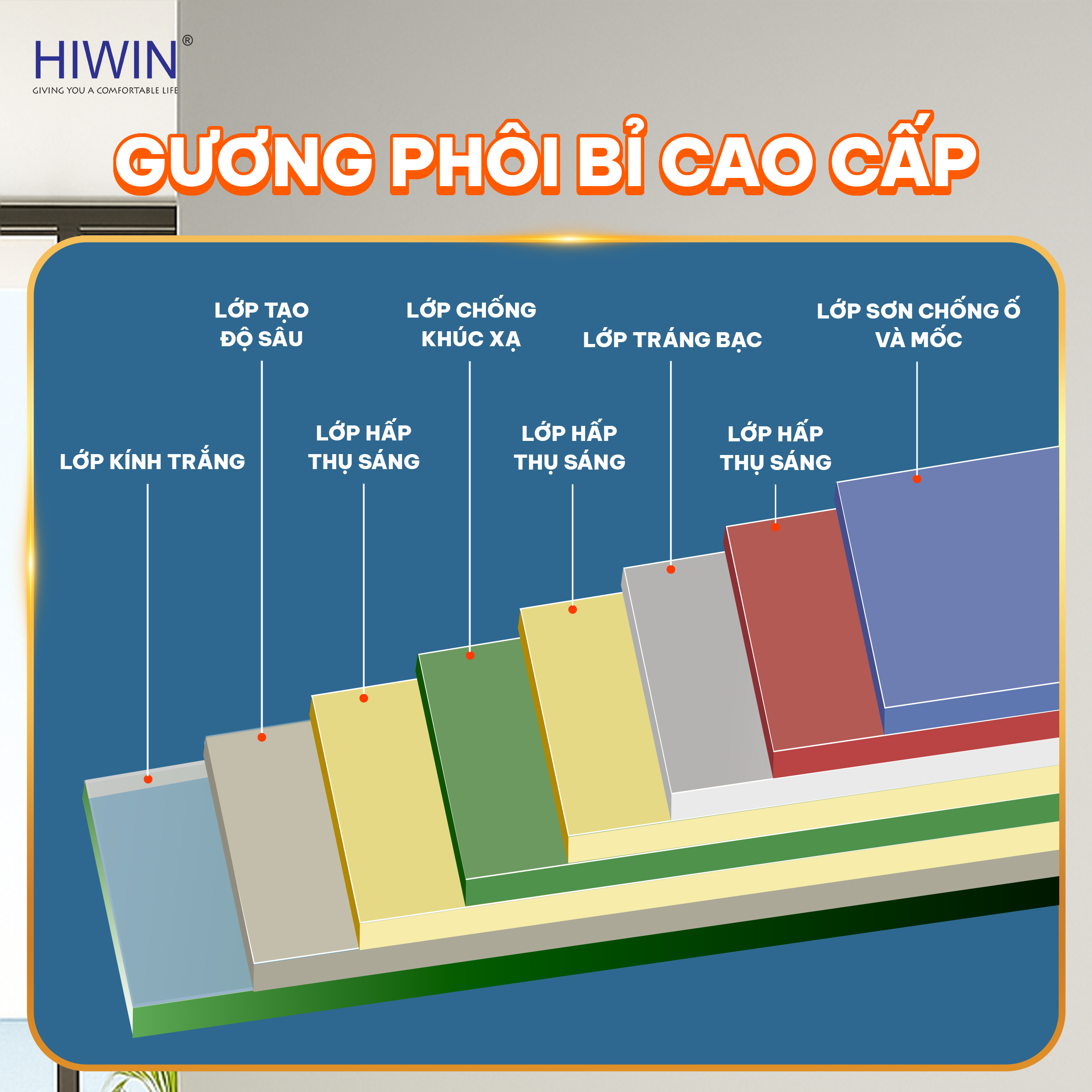 Gương phôi Bỉ chuẩn AGC cao cấp tráng bạc 8 lớp