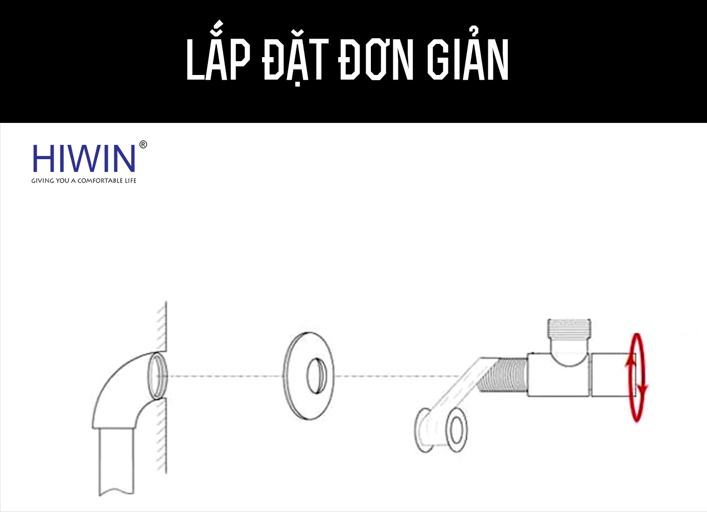 Van góc Hiwin JF-059 cách lắp đặt đơn giản 