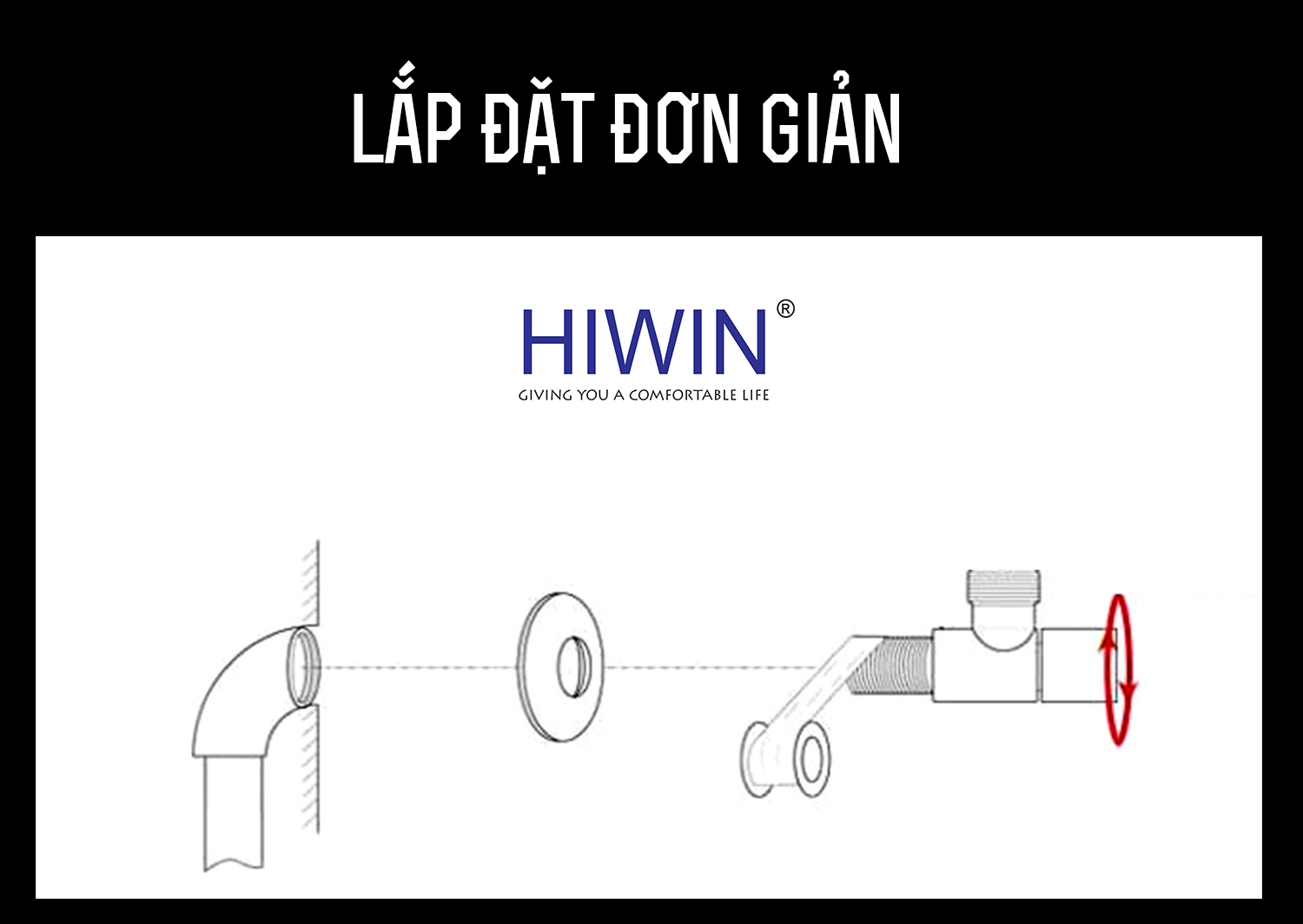 Van góc hiwin JF-3009 lắp đặt đơn giản dễ dàng 