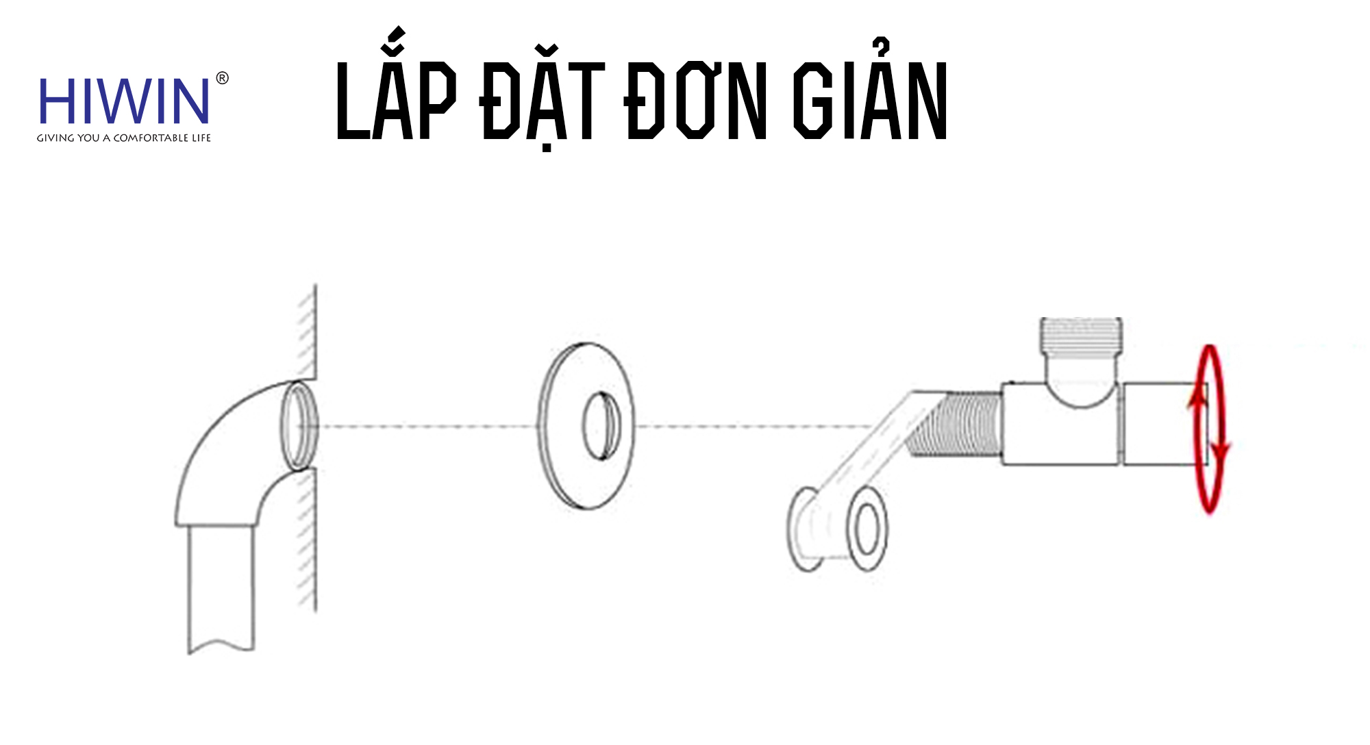 Van góc hiwin JF-706 lắp đặt đơn giản – tiết kiệm thời gian, công sức