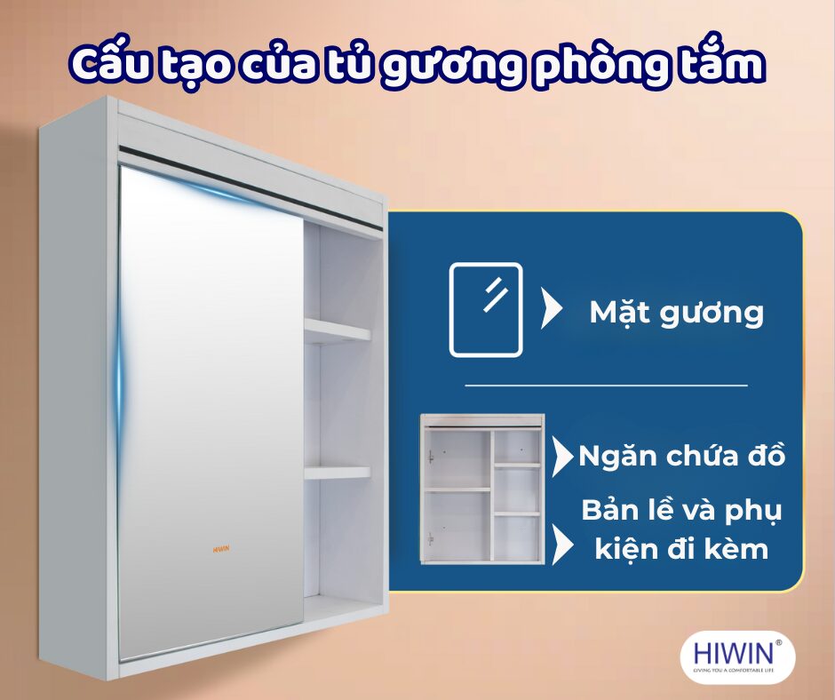 Tủ gương phòng tắm – Có nên mua không? Công dụng và giá trị thực tế