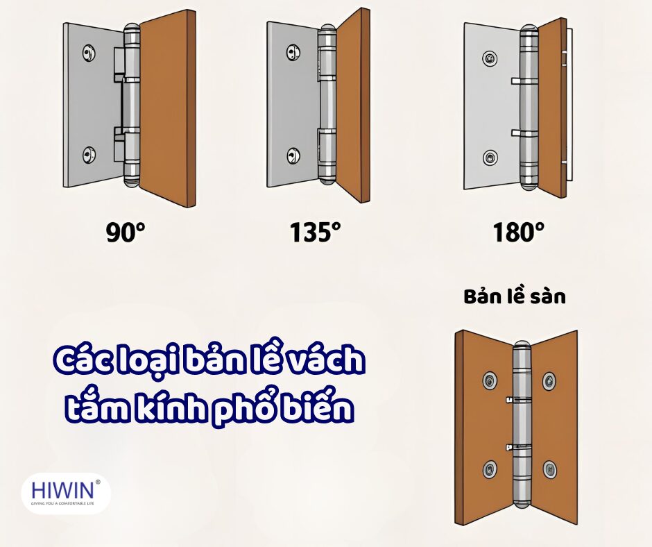 Các loại bản lề vách tắm kính phổ biến