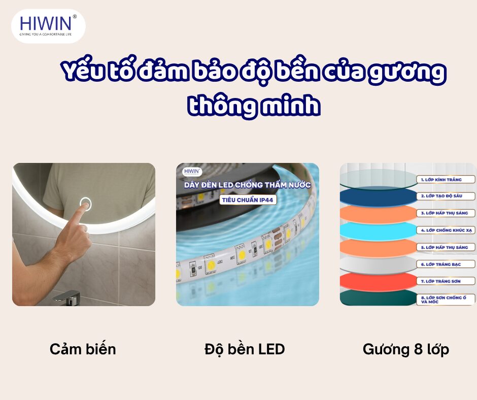 Các yếu tố đảm bảo độ bề của gương thông minh 