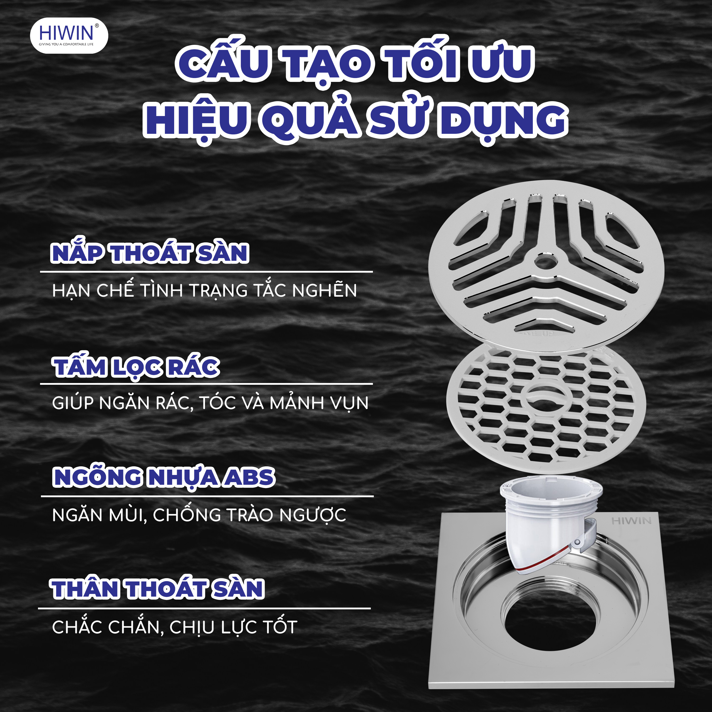 Thoát sàn Hiwin FD-1122 Mạ crom là cấu tạo 4 phần