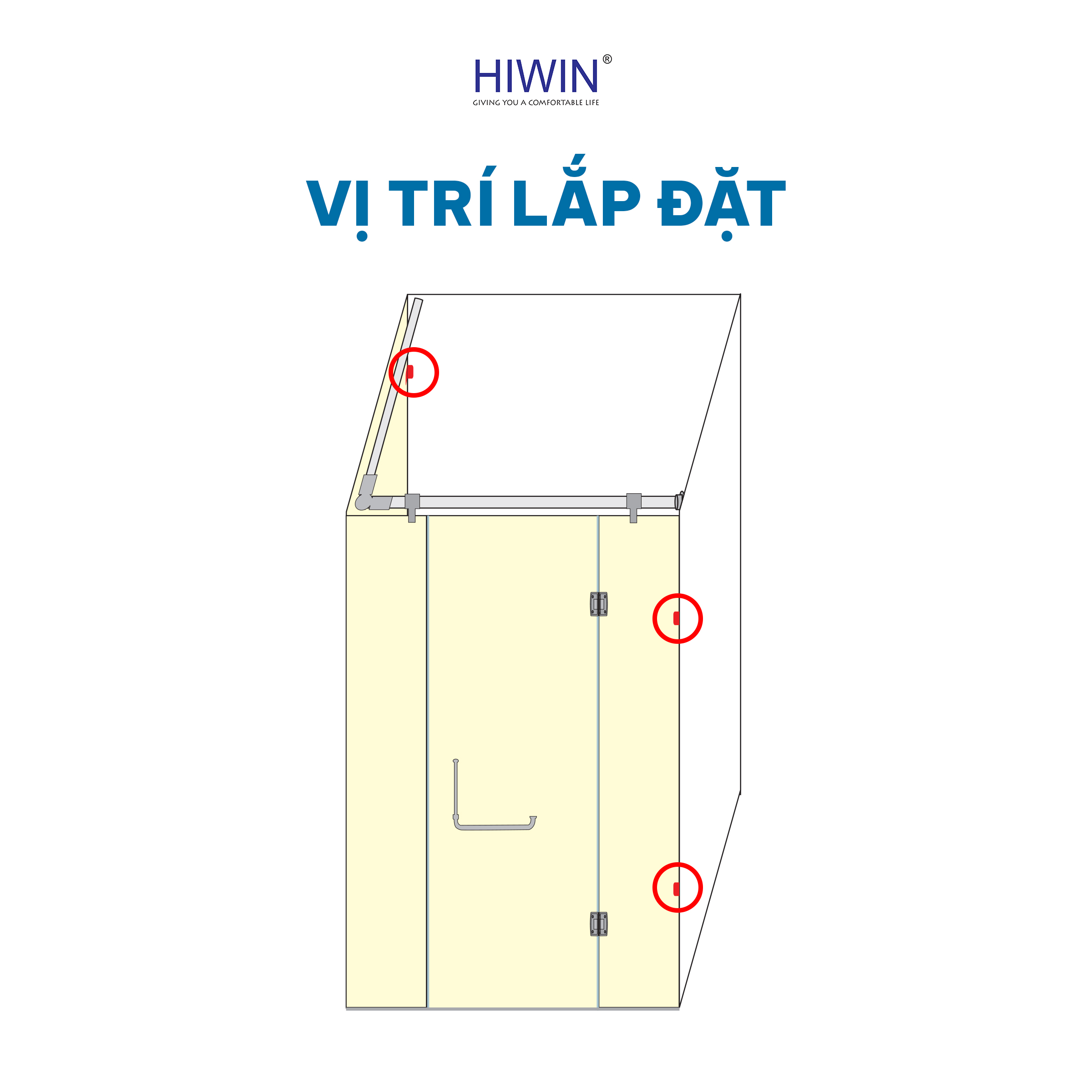 Vị trí lắp đặt của kẹp định vị Hiwin FC-086