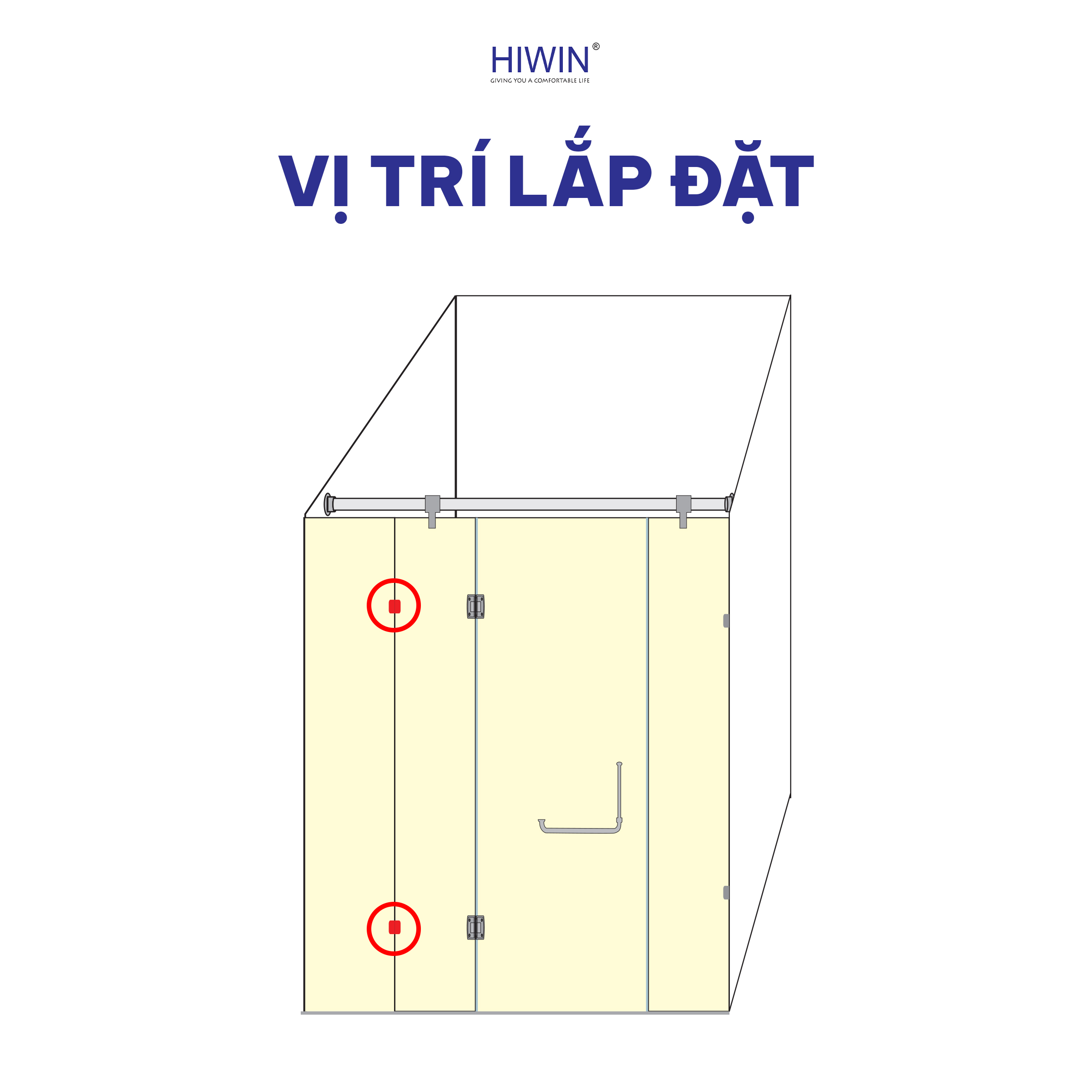 Kẹp định vị 180 độ như FC-2087 lắp đặt ở nhiều vị trí