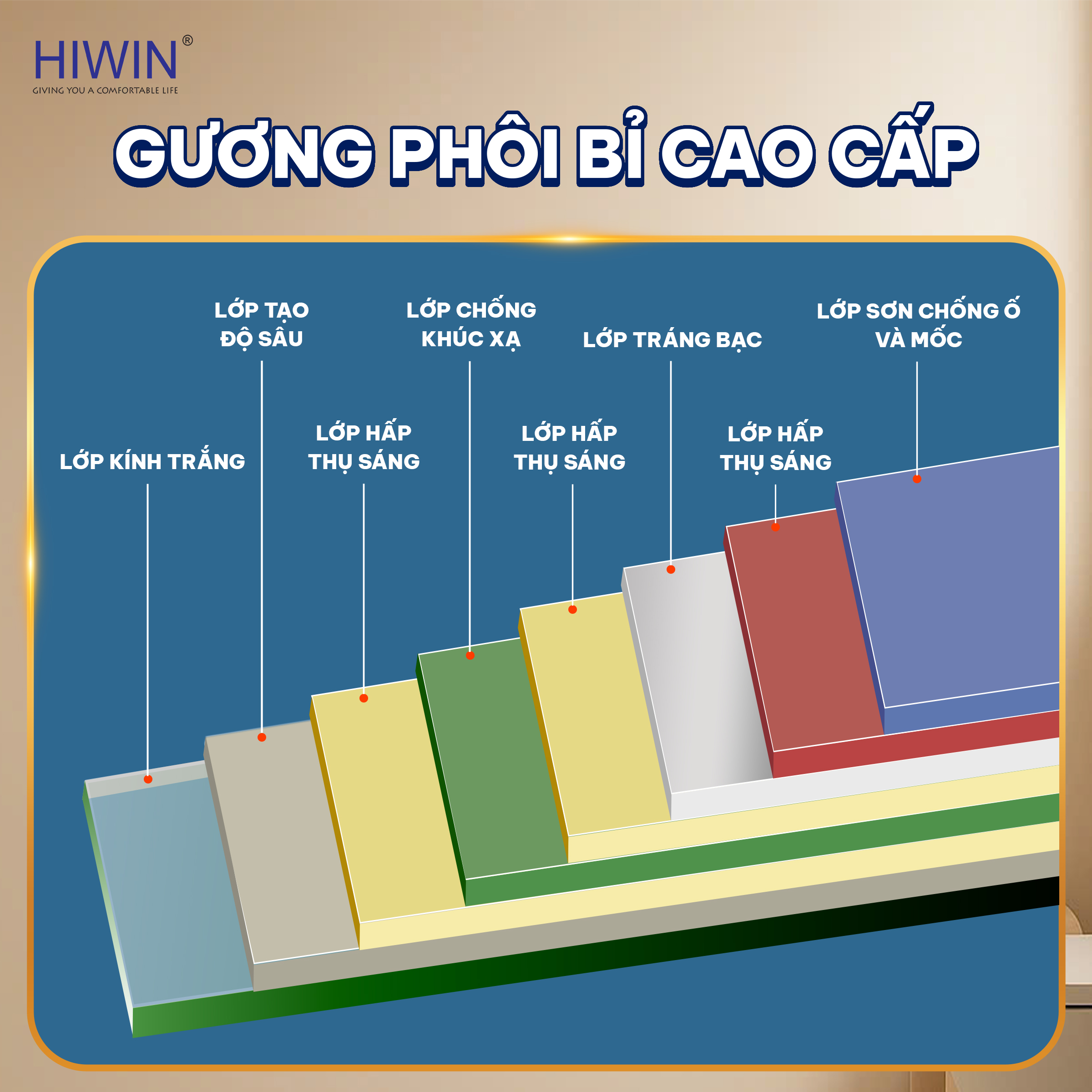 Tủ gương sử dụng gương phôi Bỉ cho ra hình ảnh phản chiếu chân thực