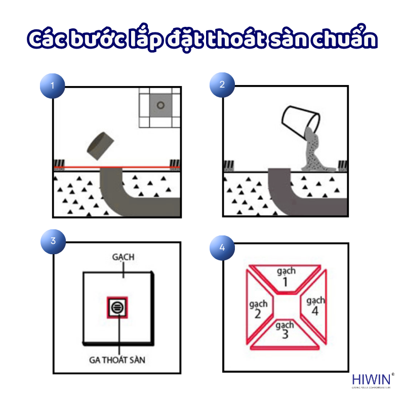 Hướng dẫn lắp đặt thoát sàn từng bước chi tiết