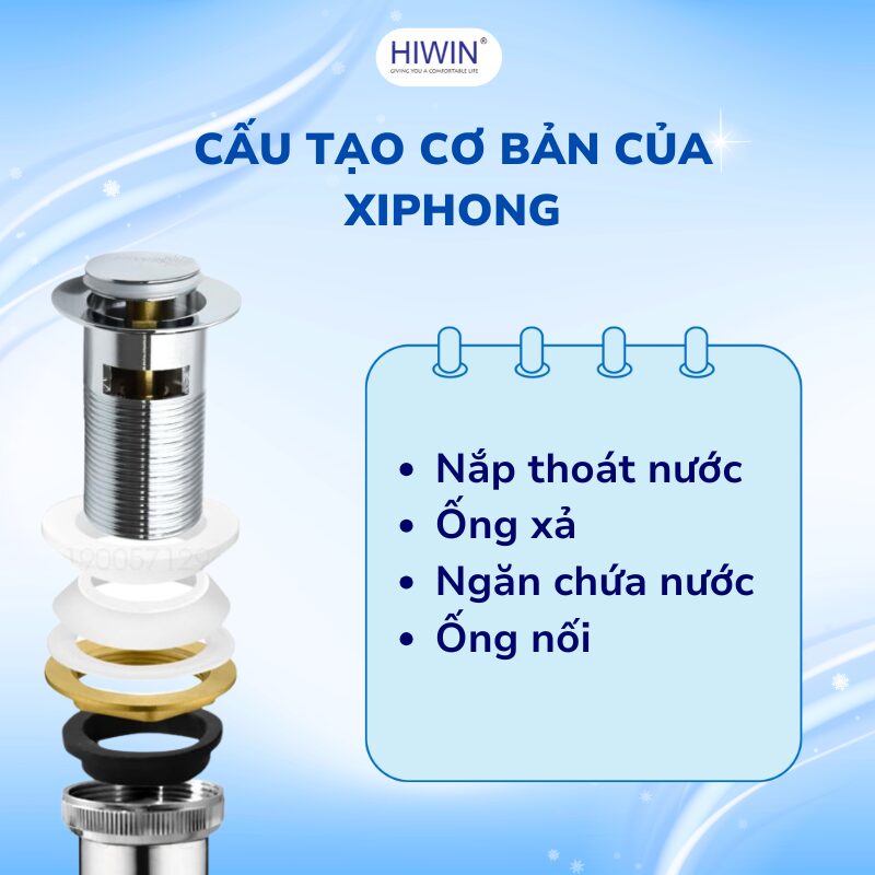 Cấu tạo cơ bản của xiphong chậu rửa mặt thường gồm 4 phần