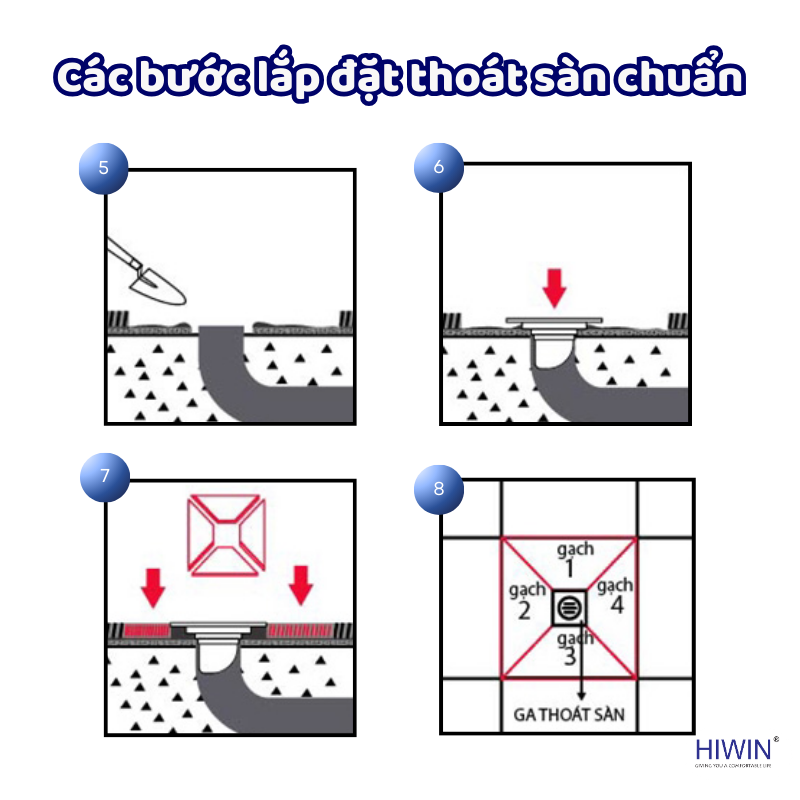 Hướng dẫn lắp đặt thoát sàn từng bước chi tiết