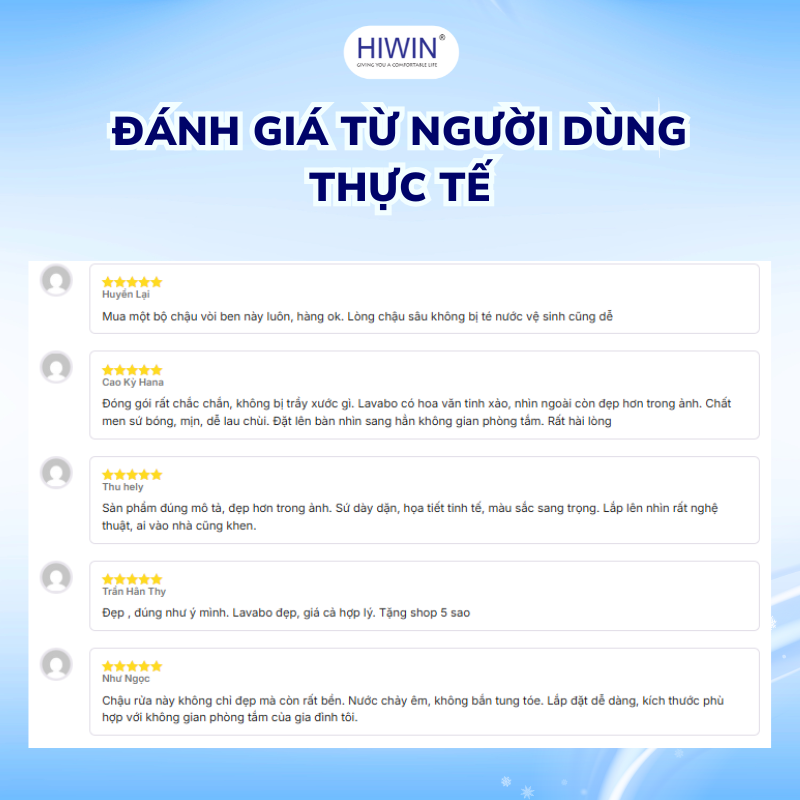 Chậu rửa lavabo Hiwin được đánh giá cao từ những khách hàng đã trải nghiệm sản phẩm