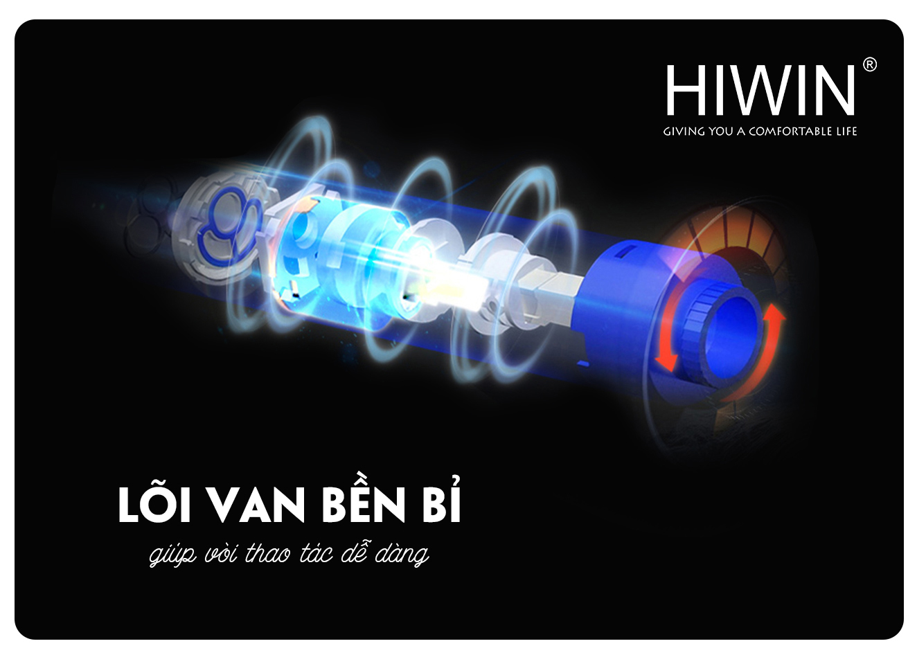 Lõi van Sedal hoạt động bền bỉ