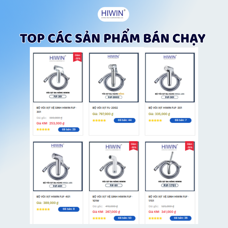 Khám phá top các mẫu vòi xịt Hiwin được yêu thích nhất năm 2025