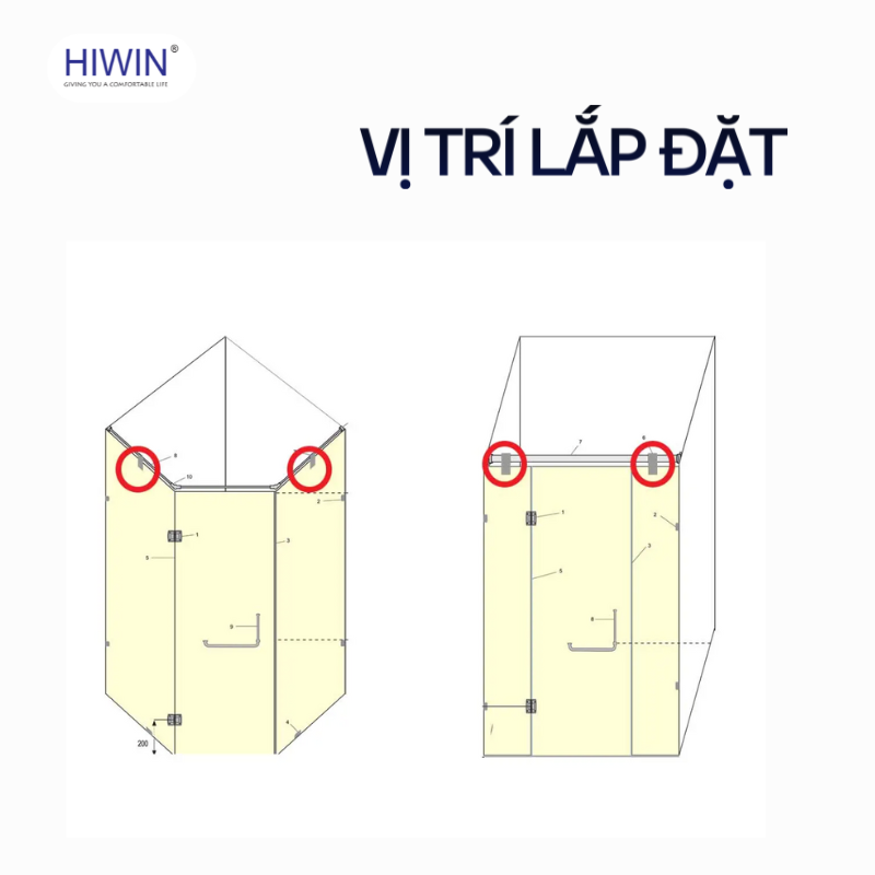 vị trí lắp đặt kẹp kính hiwin sb-612f