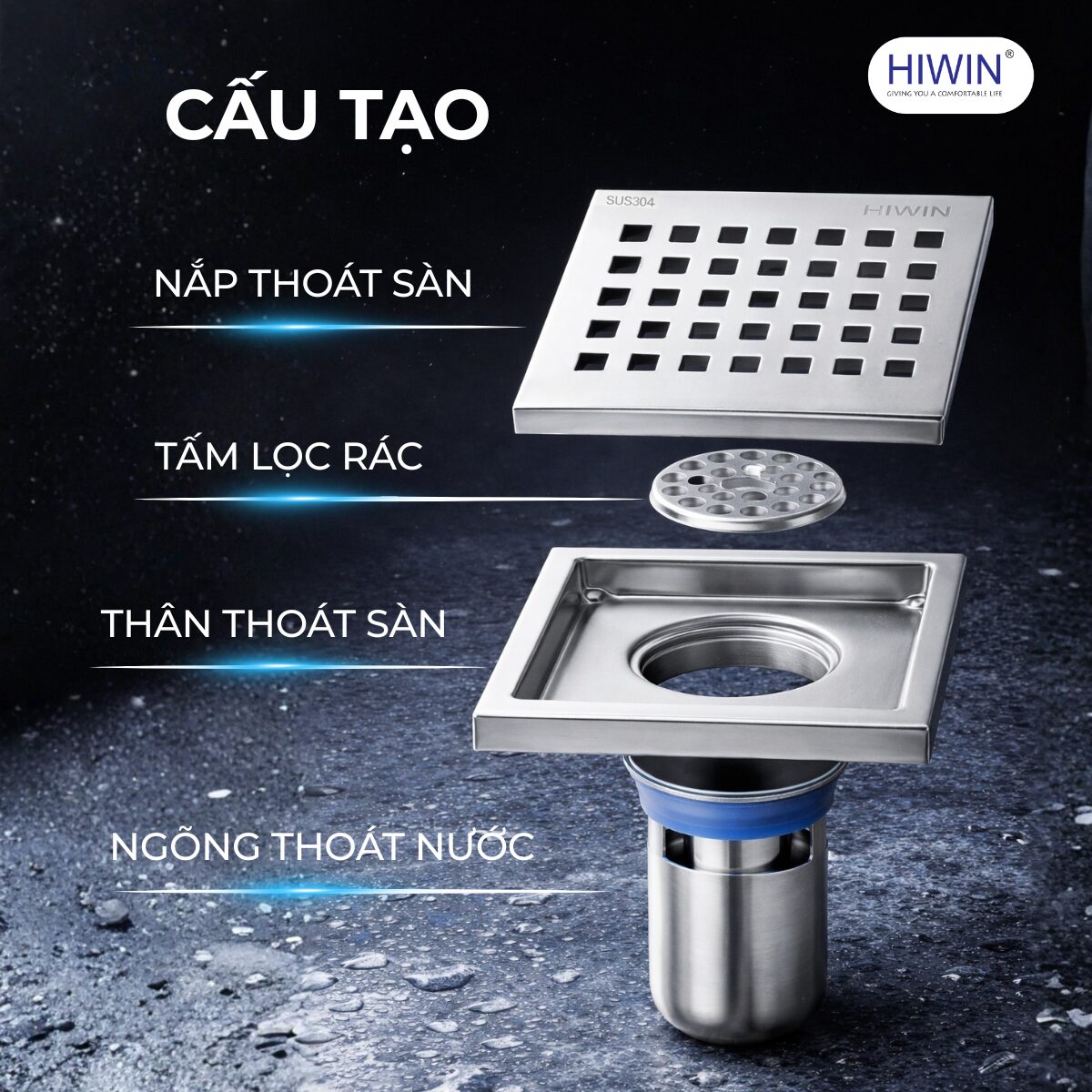 Cấu tạo 4 phần của thoát sàn FD-7210 gồm nắp, thân, tấm lọc rác và ngõng thoát