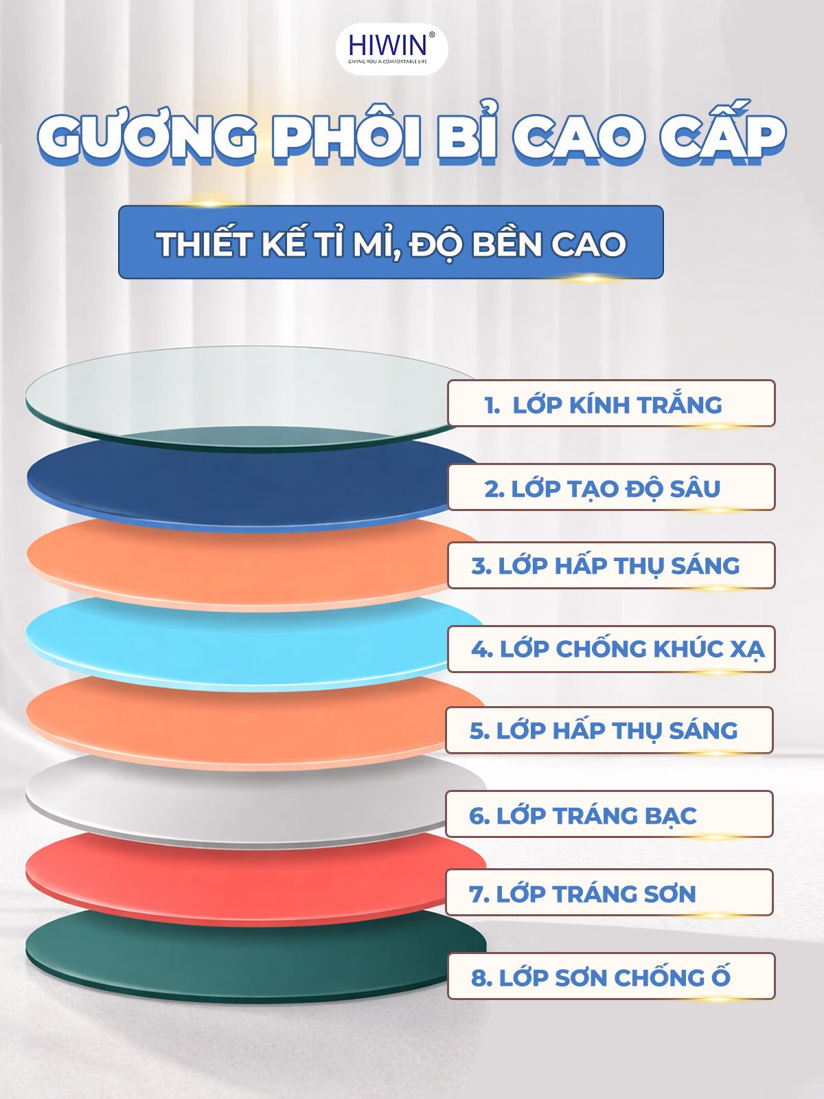 Gương thông minh hình tròn sử dụng gương phôi Bỉ cao cấp, phản chiếu rõ nét