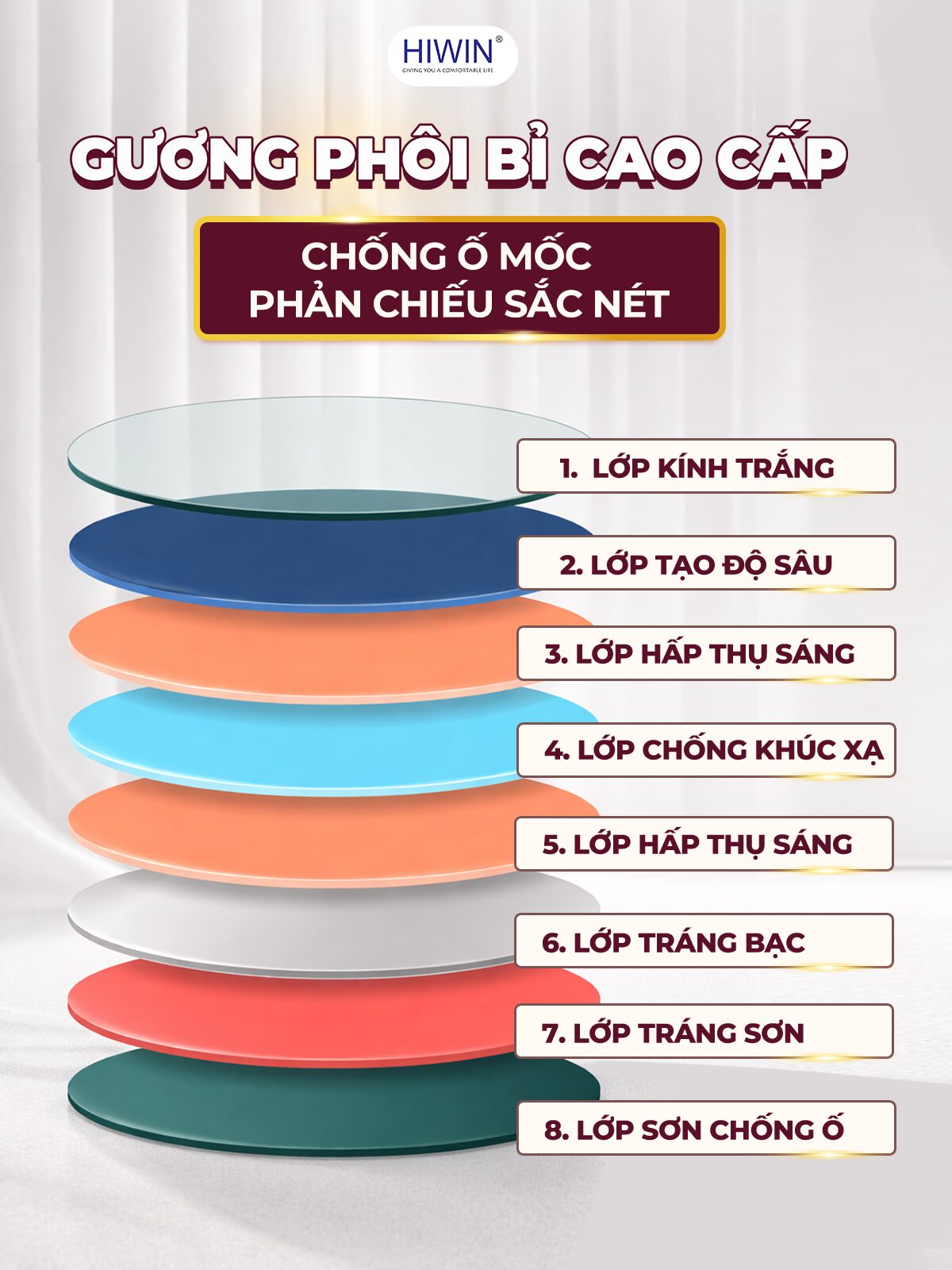 Gương thông minh hình oval sử dụng phôi Bỉ cao cấp cho hình ảnh phản chiếu sắc nét và bền đẹp