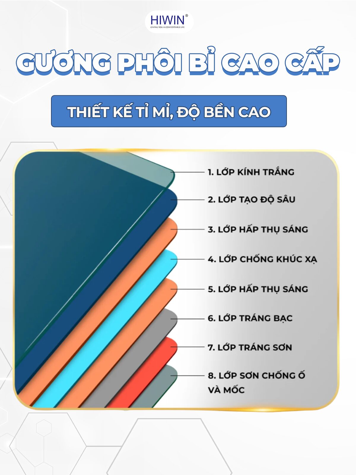 Gương thông minh hình giọt nước sử dụng gương phôi Bỉ cao cấp phản chiếu rõ nét