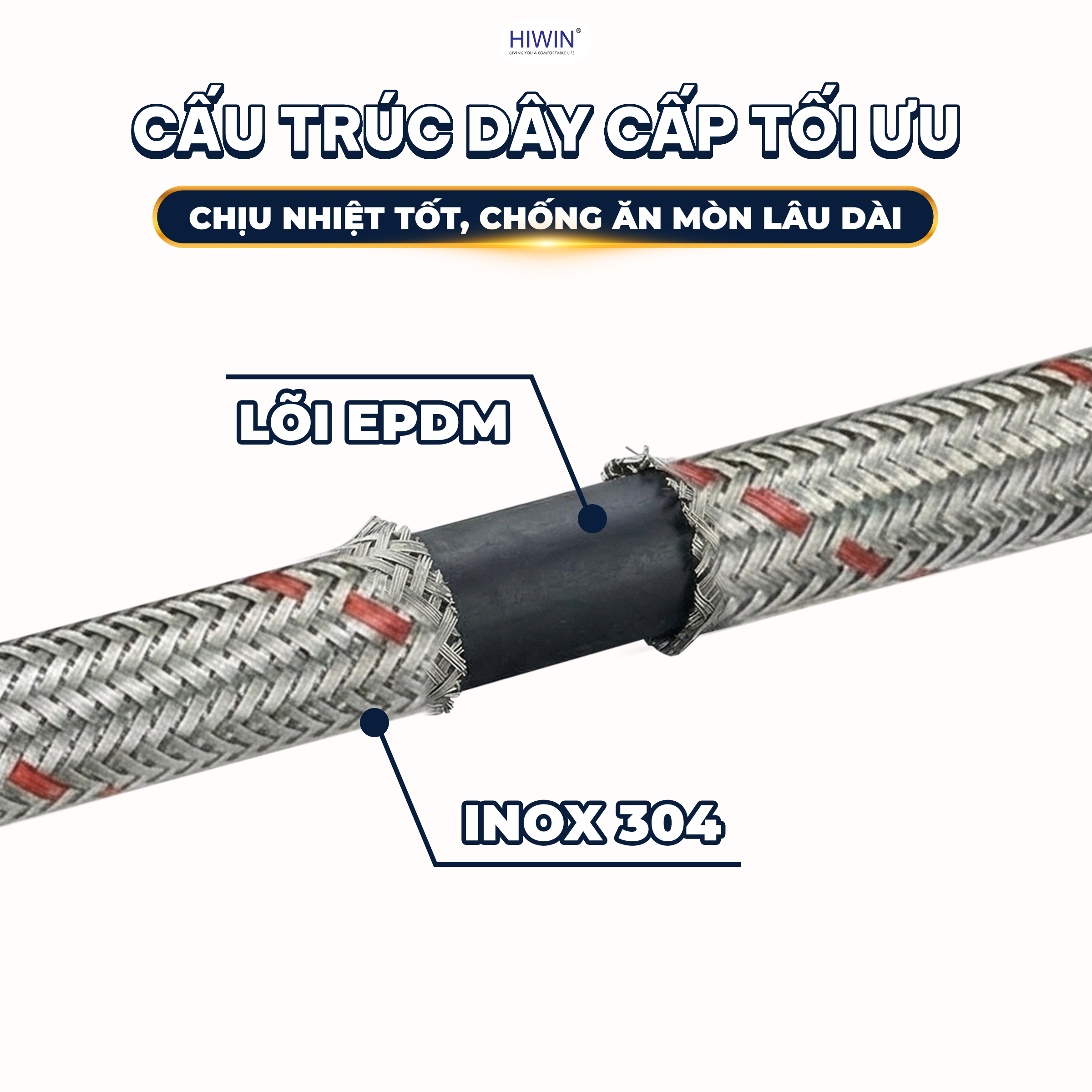 Dây cấp nước nóng lạnh lõi EPDM chống rò rỉ