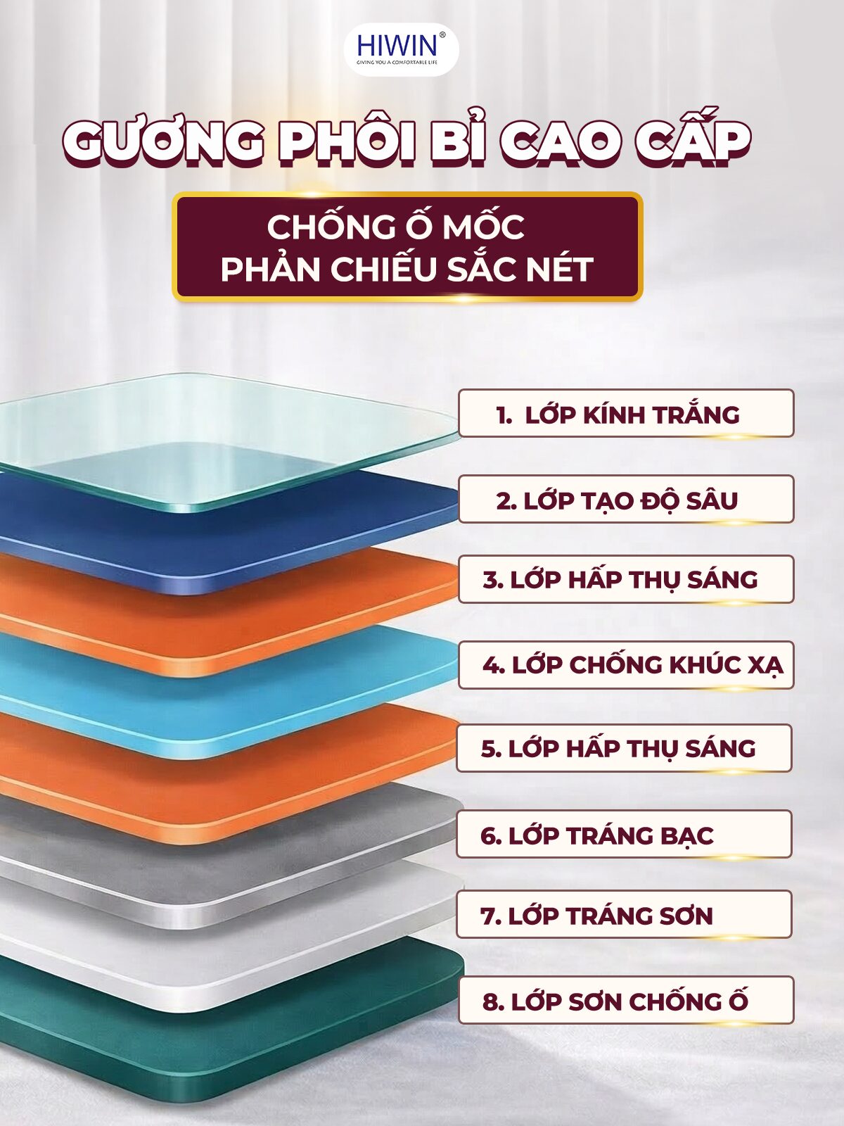 Chất liệu được làm từ gương phôi Bỉ cao cấp