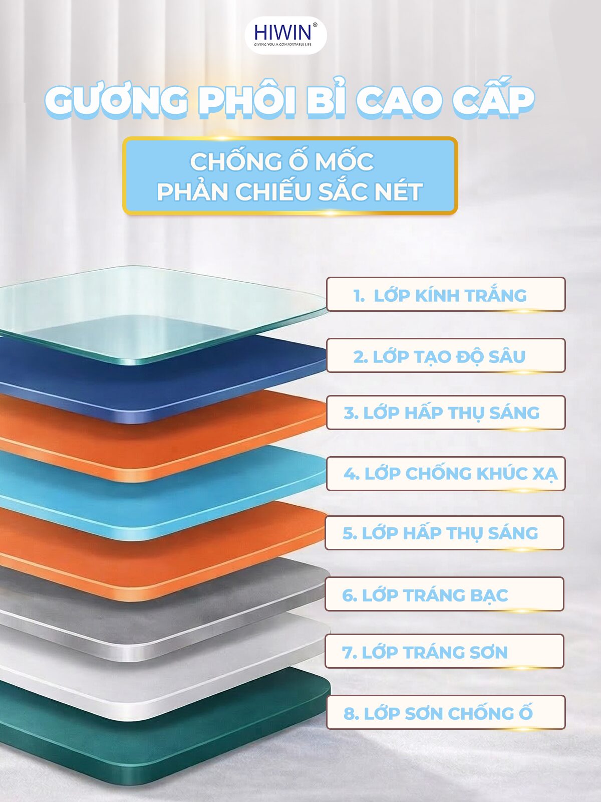 Gương phôi Bỉ 8 lớp cao cấp mang lại hình ảnh phản chiếu rõ nét