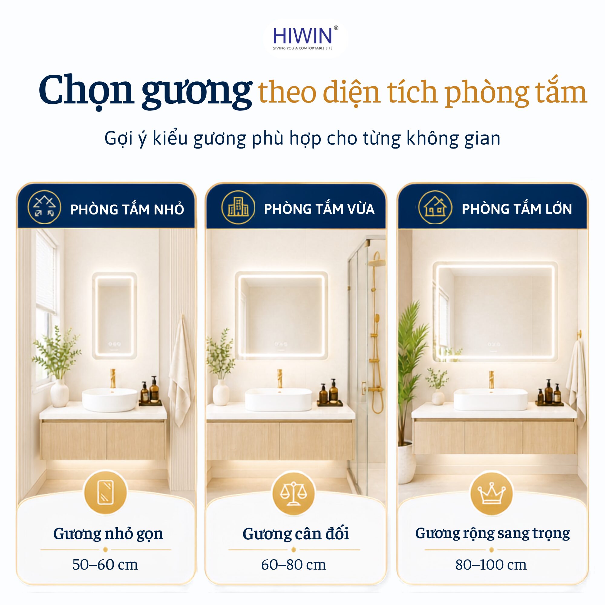 Gợi ý chọn gương lavabo phù hợp theo diện tích phòng tắm