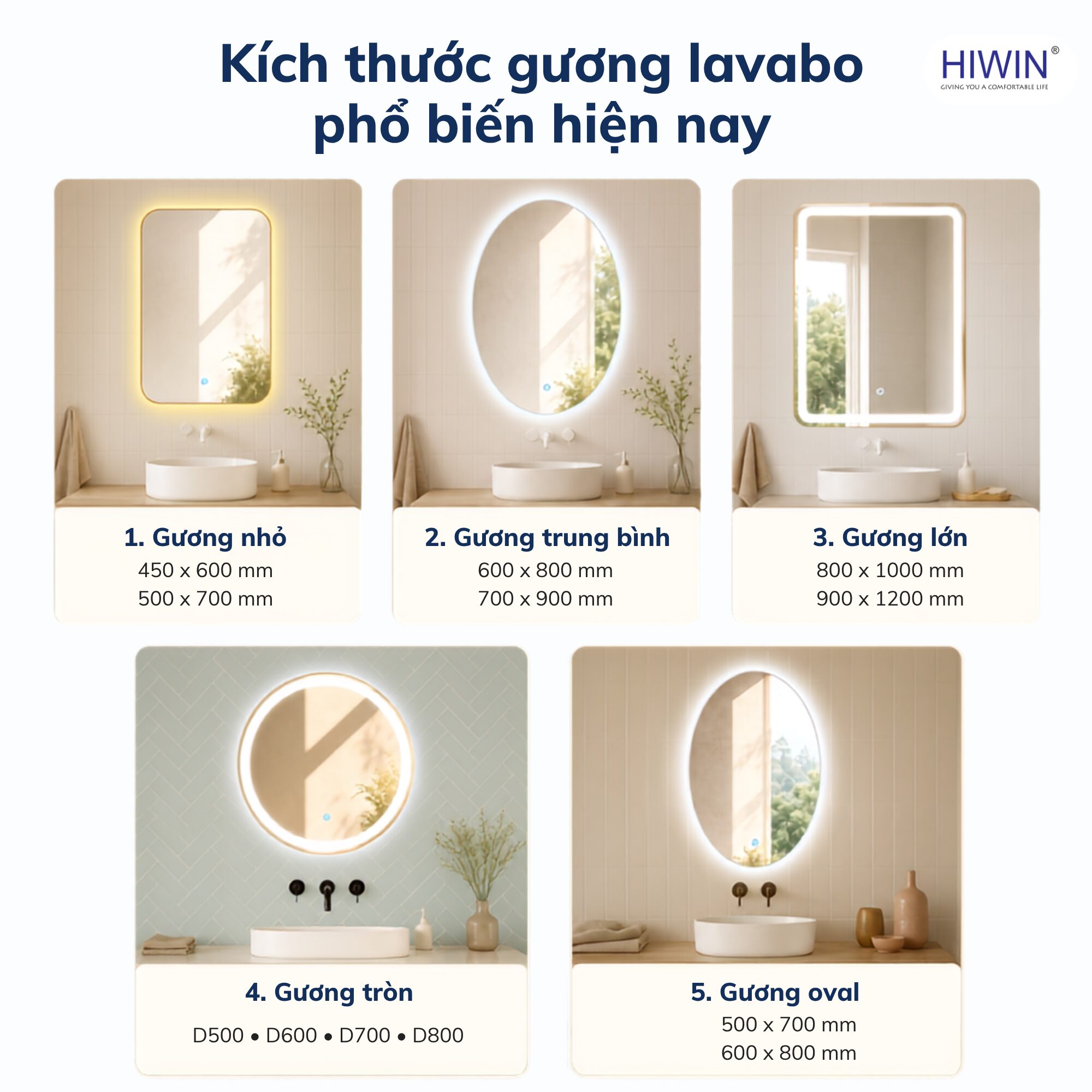 Các kích thước gương lavabo phổ biến cho phòng tắm hiện nay