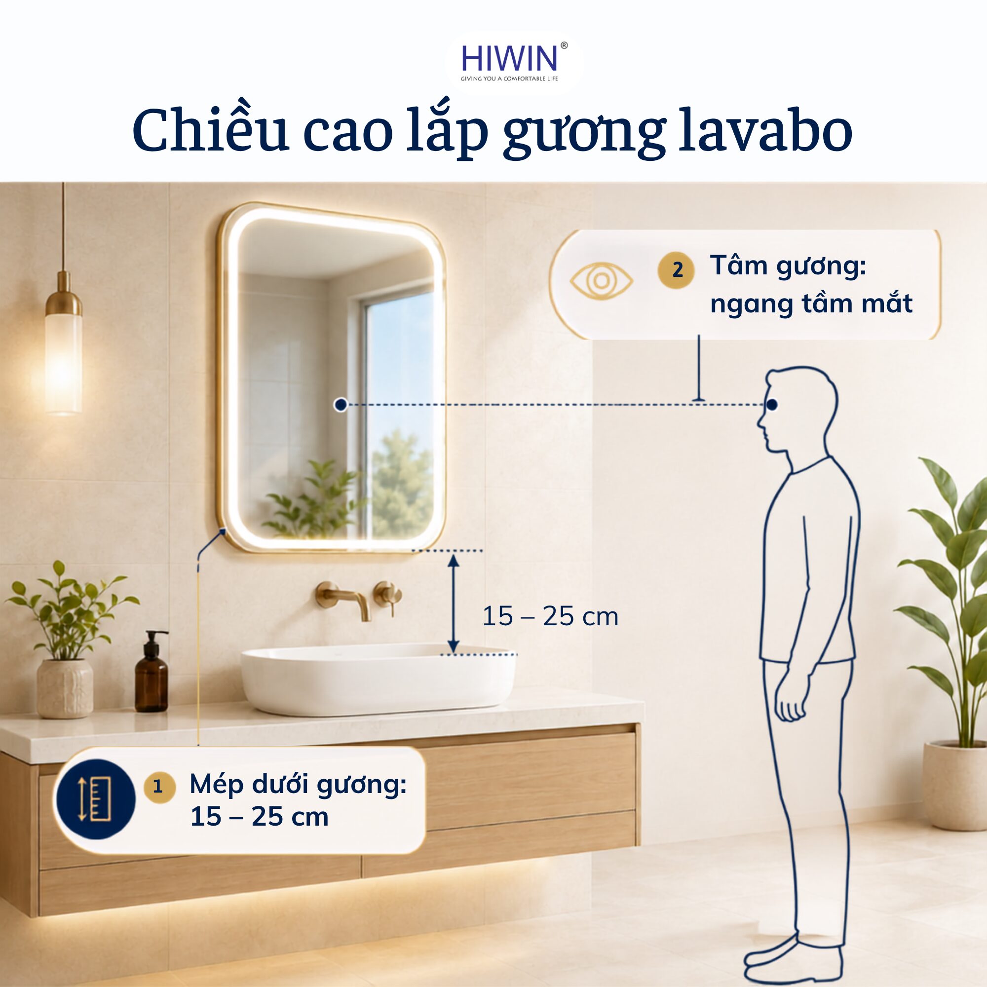 Chiều cao lắp gương lavabo đúng chuẩn và thuận tiện khi sử dụng