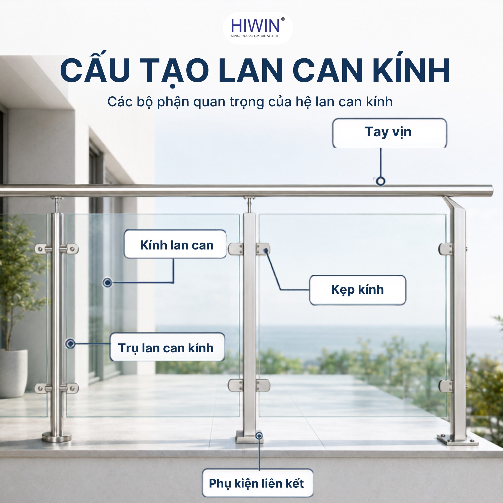 Cấu tạo lan can kính gồm kính trụ kẹp kính và tay vịn