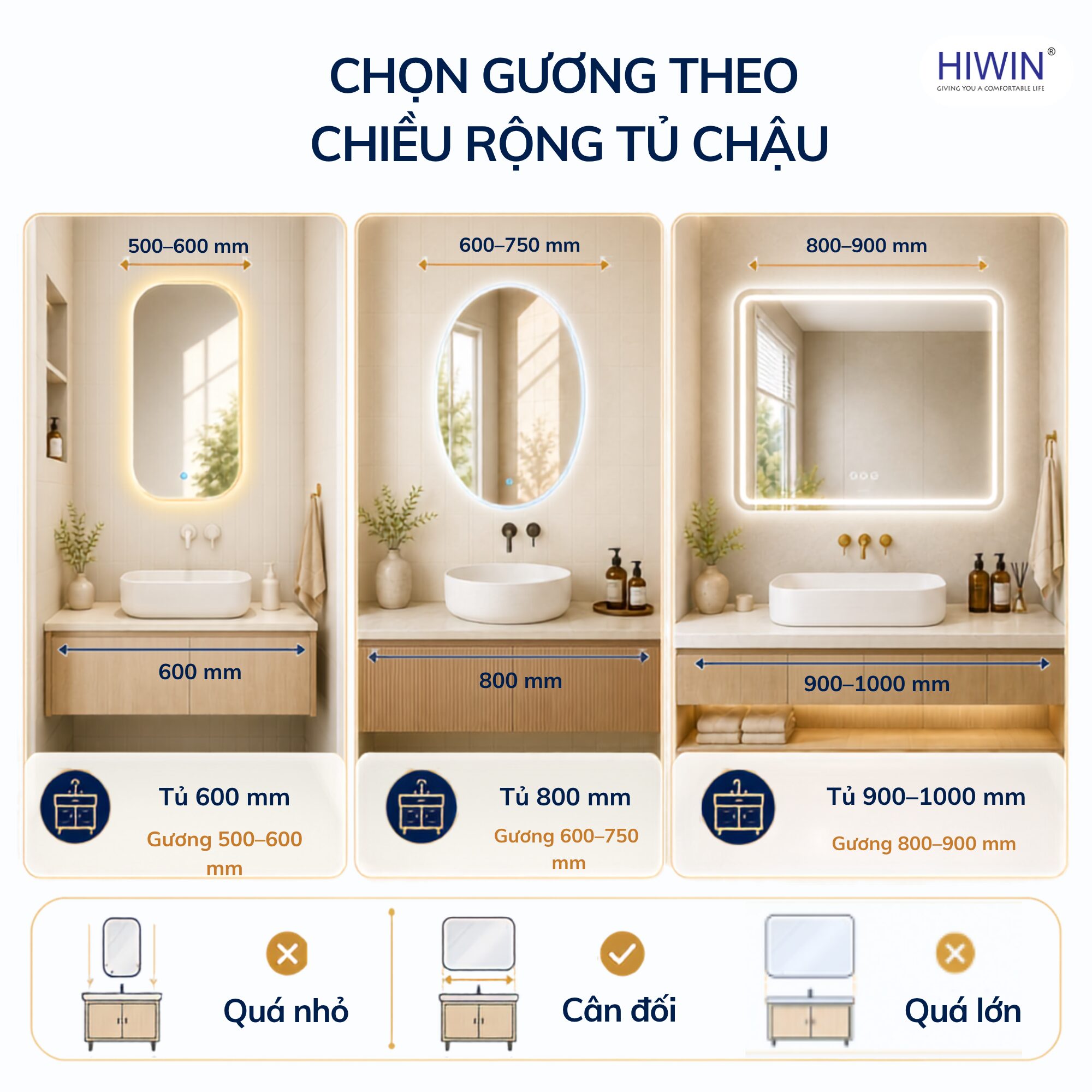 So sánh phòng tắm nhỏ trước và sau khi lắp tủ chậu lavabo nhỏ